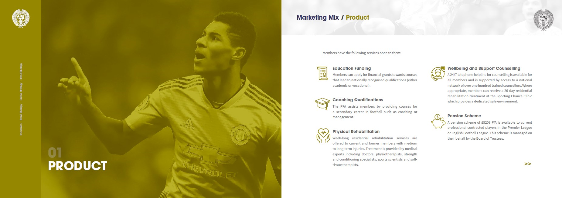 Print Design
